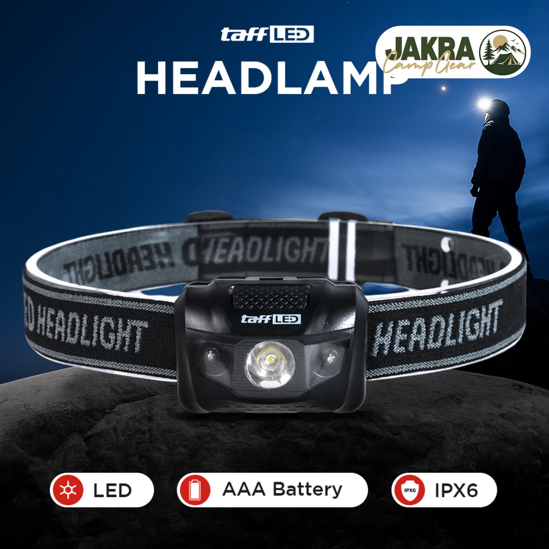 Jenis-Jenis Headlamp: AAA, 18650, Baterai Tanam, atau Hybrid?